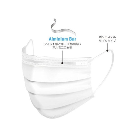 Medicom Japan ProLane Mask (White) – Box of 50