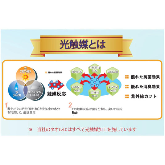 Excellent Towel (Set of 10 – For Hair Coloring / Perm Use) – 40cm × 90cm