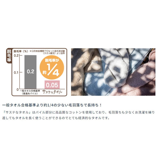 Sustainable Towel (32×90cm) – Japan Atopic Dermatitis Association Recommended Product – Available in 4 Colors