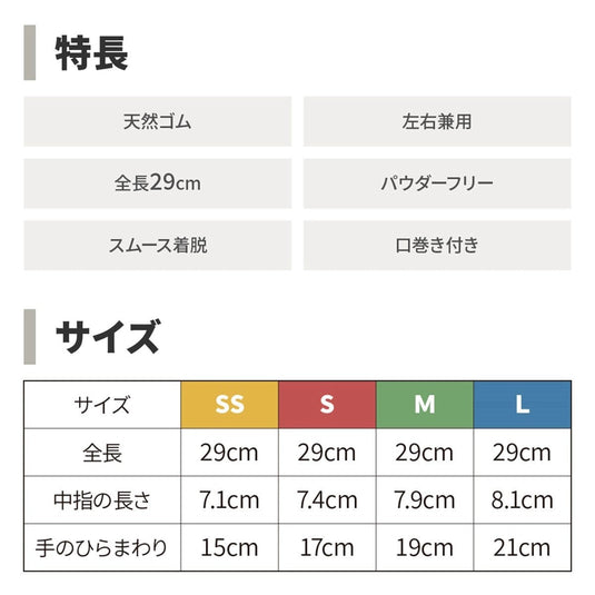 Okamoto Natural Gloves (50 pcs)