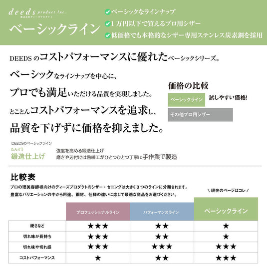 DEEDS XXC Scissors (5.5 inch)