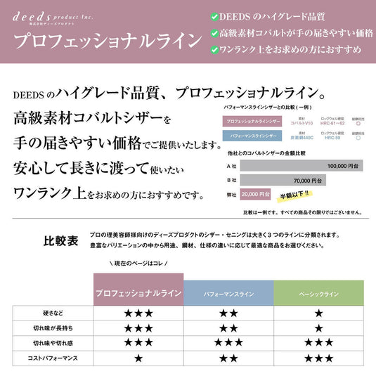DEEDS GTZV Cobalt Scissors (5.5 / 6.0 / 6.5 / 7.0 inch)