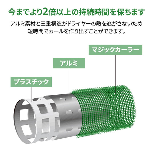 VAR-1 Green (Ø48 mm 4 pcs)