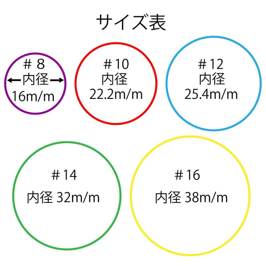 Pro Beauty Bands (Boxed, 100 g) - 5 Sizes Available
