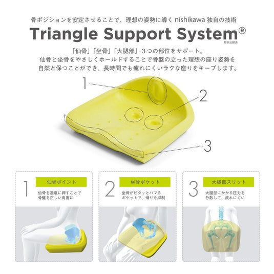 Keeps Cushion - "The Pillow for Your Hips"