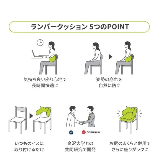 Keeps Lumbar Cushion - "The Pillow for Your Lower Back"