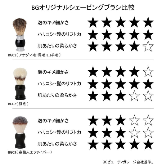 Pro Shaving Brush BG02 (100% Boar Bristle)