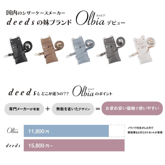 DEEDS dp ORBIA Scissor Case – Adjustable 0–5 Slot (Available in Multiple Colors)