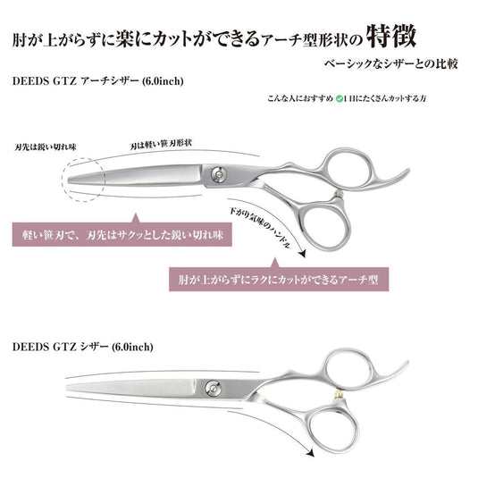 DEEDS GTZ Arch Scissors