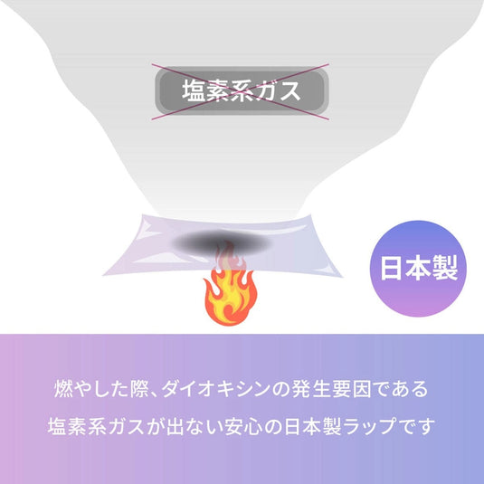 AIVIL Color Wrap (30 cm × 60 m)