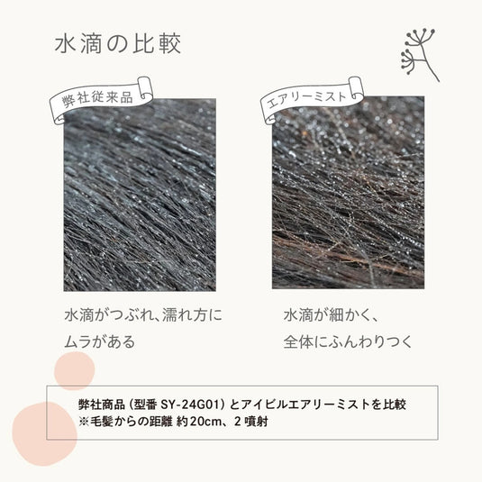 AIVIL Airy Mist Mini Mini 100 ml (White)