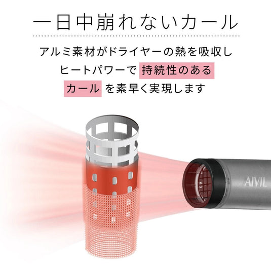 AIVIL Thermo Roller SE (65 mm Length)