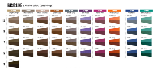 KIRATERA Basic Color Line (Alkaline Color) 100g