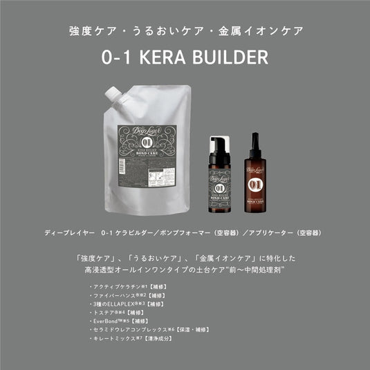 Deep Layer 0-1 Kera Builder 750ml (Liquid Type) - Pre-Treatment/Plex Care