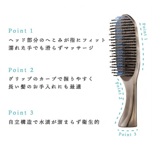 Selector Pro Five S-PRG Ion Beautic Brush