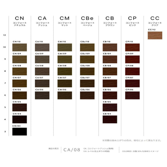 Throw Comfort Color 100g