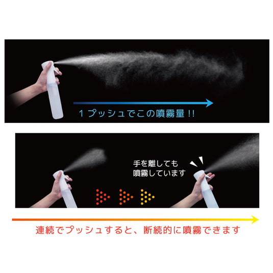 AIVIL Airy Mist Sprayer 300 ml - Available in 2 Colors