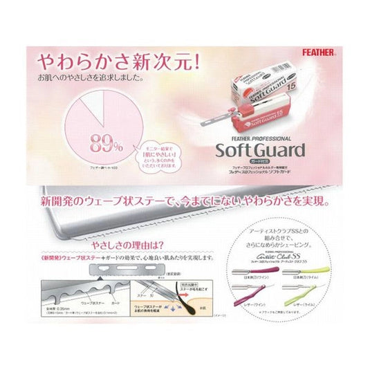 FEATHER Professional SoftGuard Blade (15 Blades)