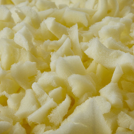 Luxia (Super Soft Type) Fluffy U Shaped Face Mat