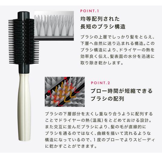 TANGLE TEEZER Quick Roll Brush 60mm