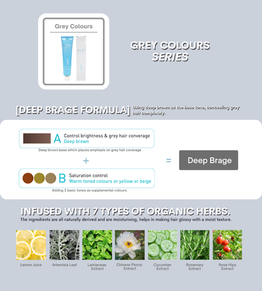 Sroloc Deep Brage Line (Grey Color) 120g