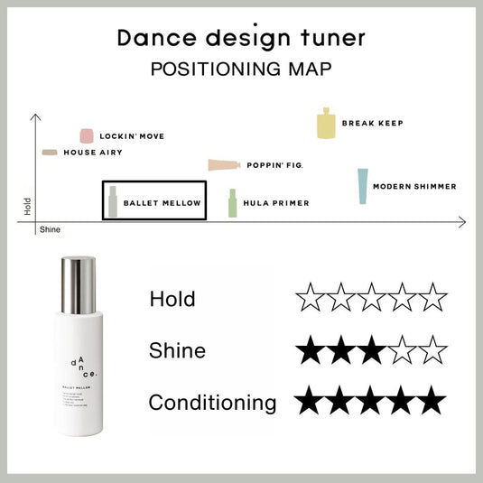 Arimino Dance Design Tuner Ballet Mellow 120g