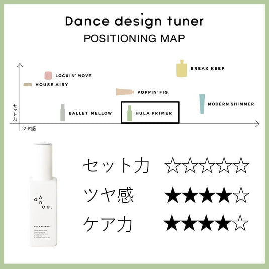 Arimino Dance Design Tuner Hula Primer 120ml