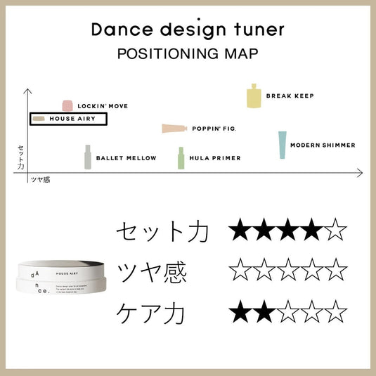 Arimino Dance Design Tuner House Airy 50g