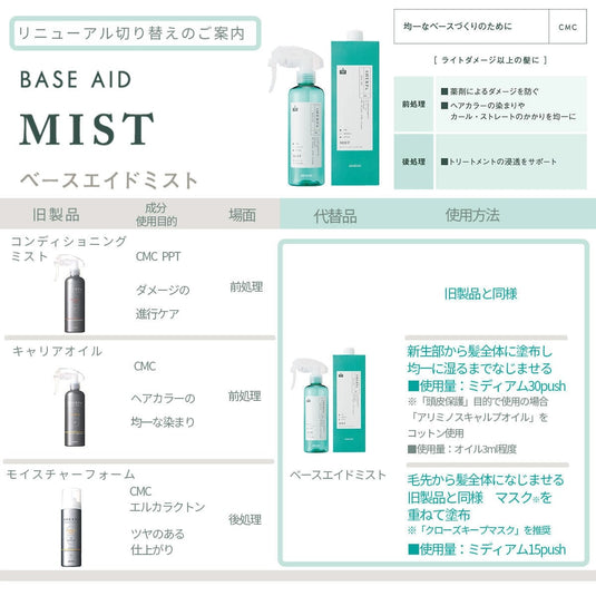 Arimino Sherpa Base Aid Mist 800ml