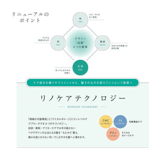 Arimino Sherpa Base Aid Mist 800ml