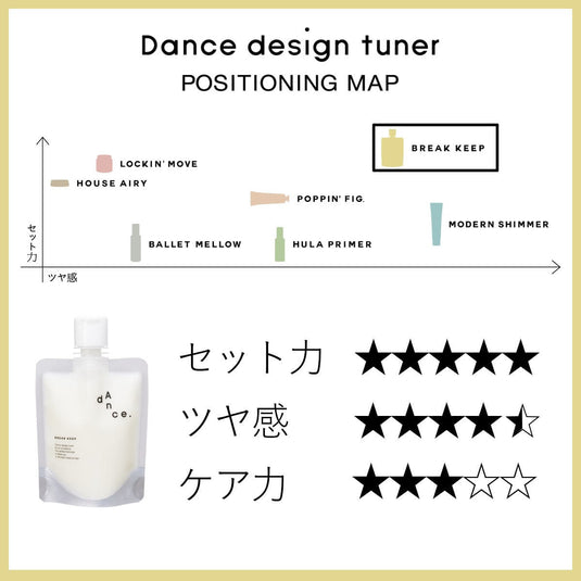 Arimino Dance Design Tuner Break Keep 120g