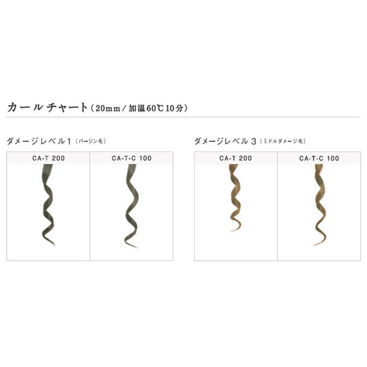 Arimino Quoline T-C 250 1st 400g