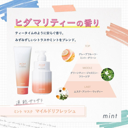 Mint Mask Mild Refresh (Available in 3 Sizes)