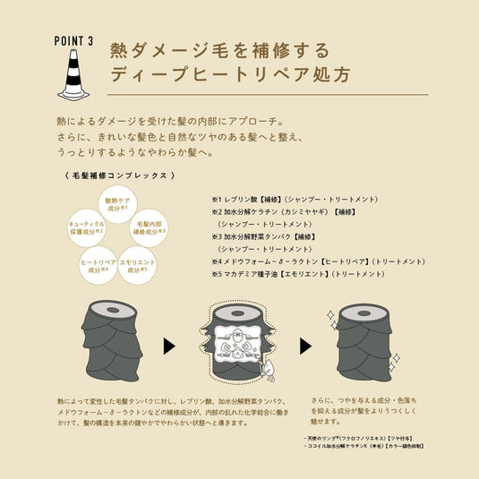 Deep Layer Shampoo ExV (3 Sizes available)