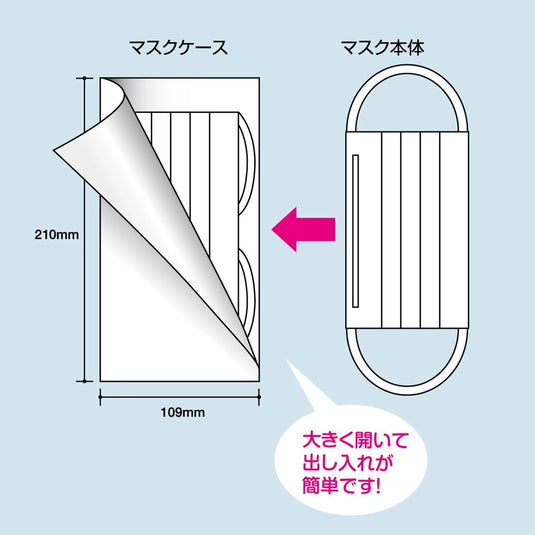 Antibacterial Mask Case (Pack of 100)