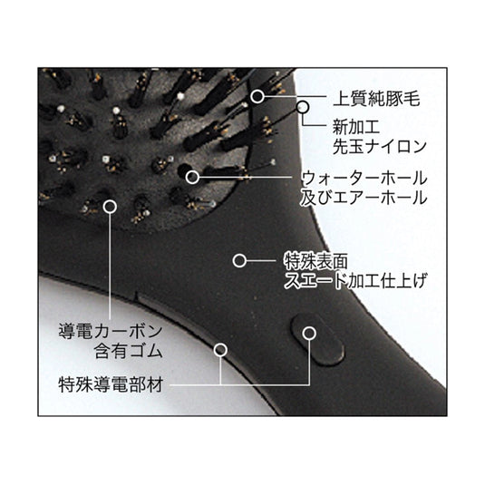 N.B.A.A. Blow Cushion Brush Black (Large) BC4