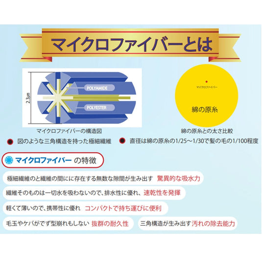 Excellent Towel (Set of 10 – For Hair Coloring / Perm Use) – 40cm × 90cm