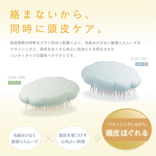 cumomin Soft CUM-1000