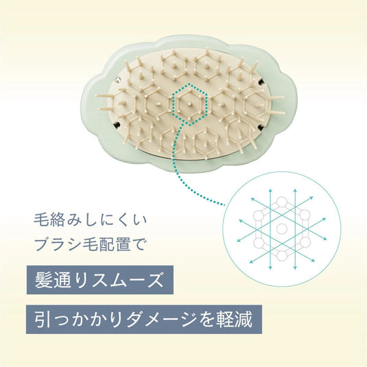 cumomin Hard CUM-1001