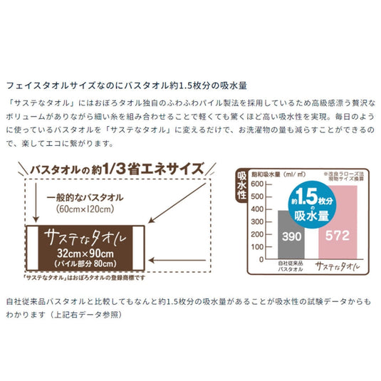 Sustainable Towel (32×90cm) – Japan Atopic Dermatitis Association Recommended Product – Available in 4 Colors