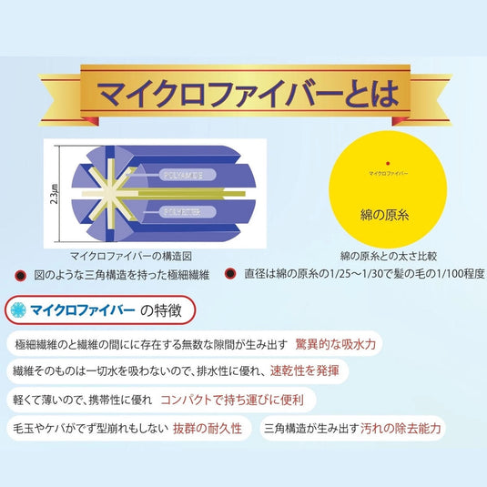 Excellent Towel (40×90 cm) – Available in Multiple Colors