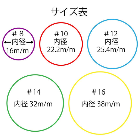 NEW Pro Beauty Bands – Bag Type (150 g)