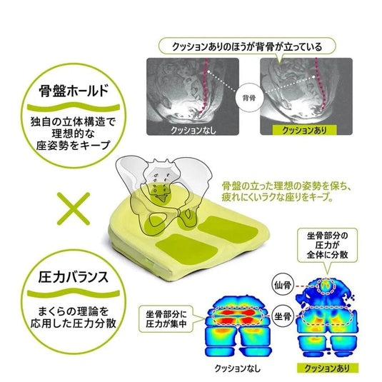 Keeps Cushion - "The Pillow for Your Hips"