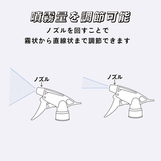 Clear Bottle Sprayer 350ml