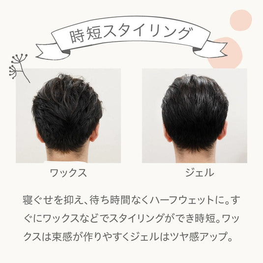 AIVIL Airy Mist Mini Mini 100 ml (White)