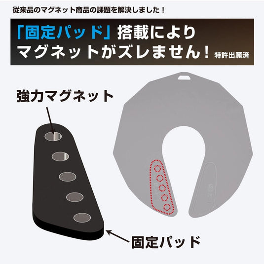 Neck Mag - Grey