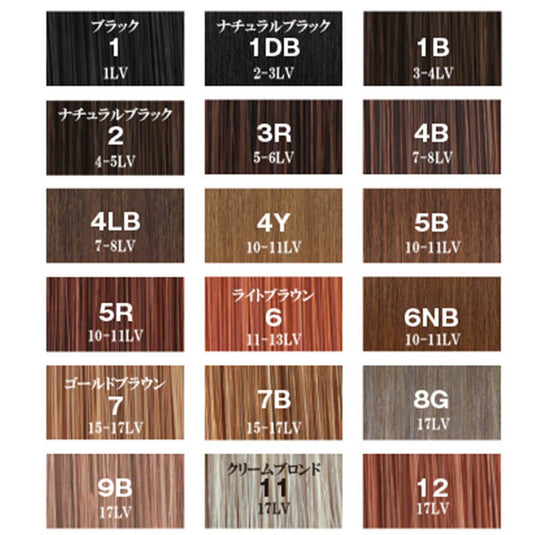 Easy Bangs – Normal Type