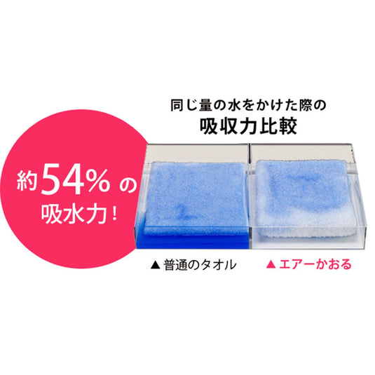 Air Kaol “XTC (Ecstasy)” Face Towel (34×85cm) – Available in 3 Colors