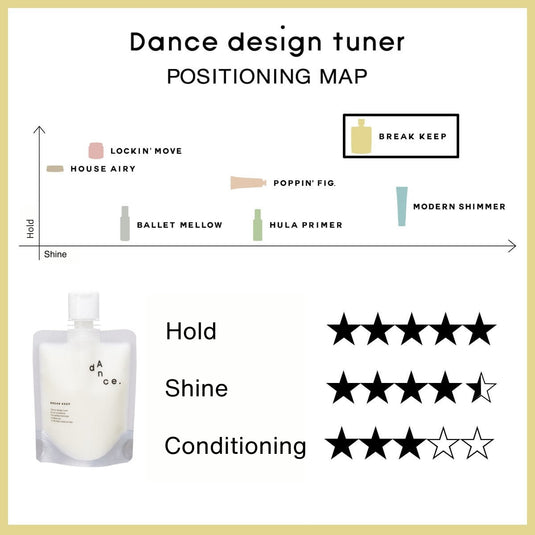 Arimino Dance Design Tuner Break Keep 120g