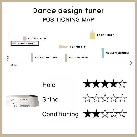Arimino Dance Design Tuner House Airy 50g